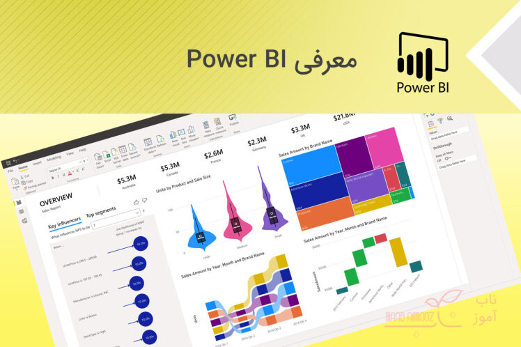آشنایی با Power BI